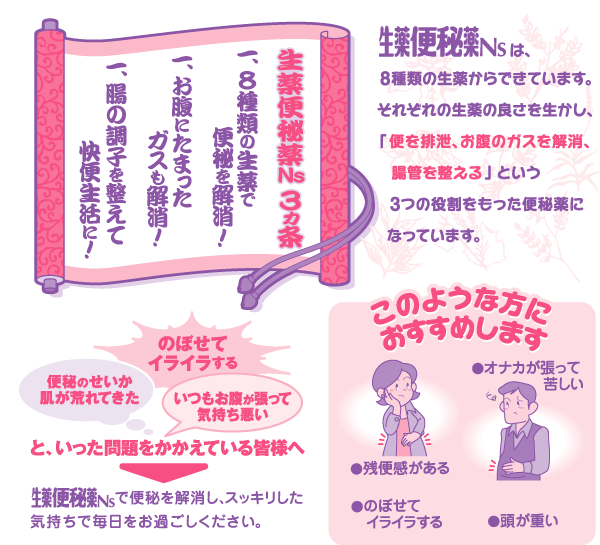 生薬便秘薬Ns3カ条